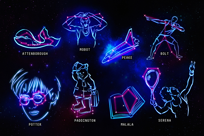 An illustration of some new constellations