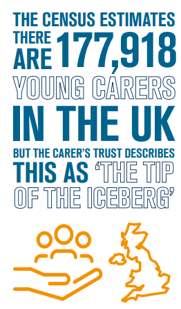 The census estimates there are 177,918 young carers in the UK but the Carer's Trust describes this as 'the tip of the iceberg'.